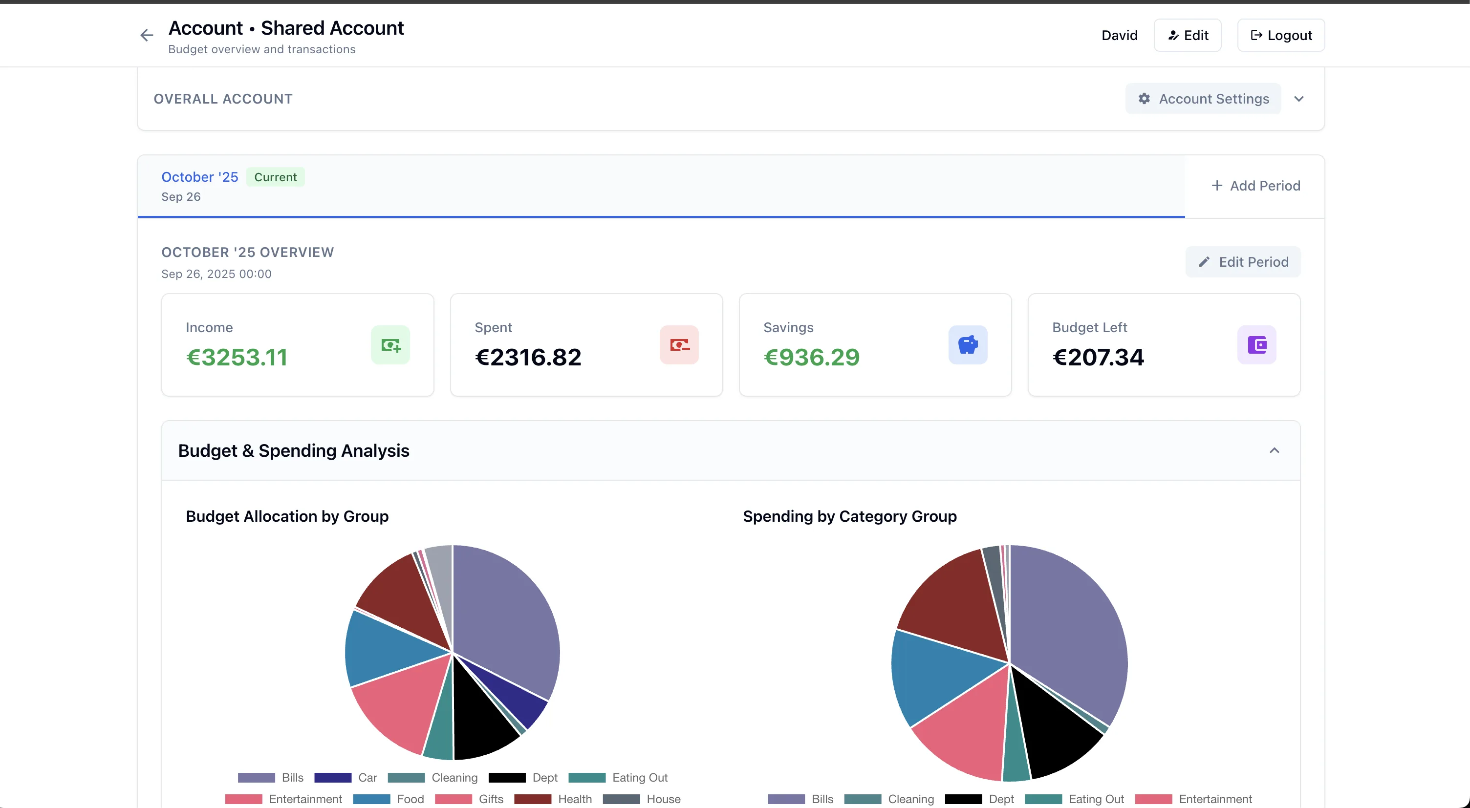 CoupleBudget - AI-integrated finance tracking